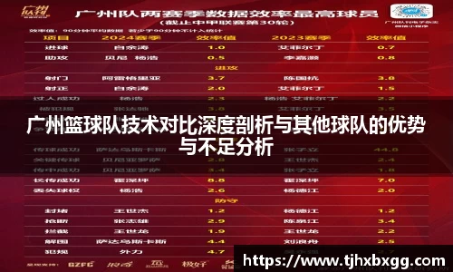 南宫28