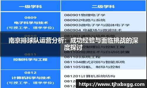南宫NG·28相信品牌力量