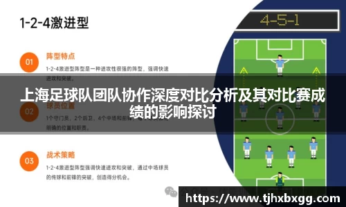 上海足球队团队协作深度对比分析及其对比赛成绩的影响探讨